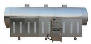 Mesin Pemanggang Berkelanjutan